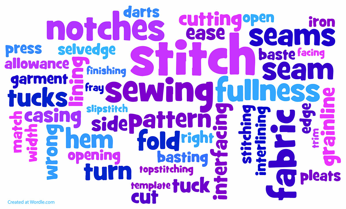 Wordle of sewing terms
