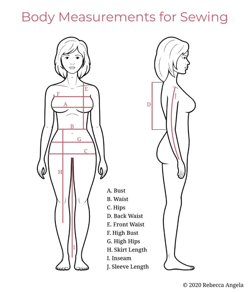 Body-Measurements-for-Sewing image