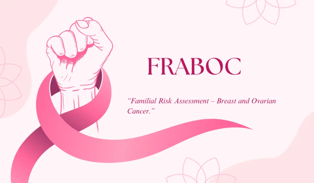 FRABOC poster
