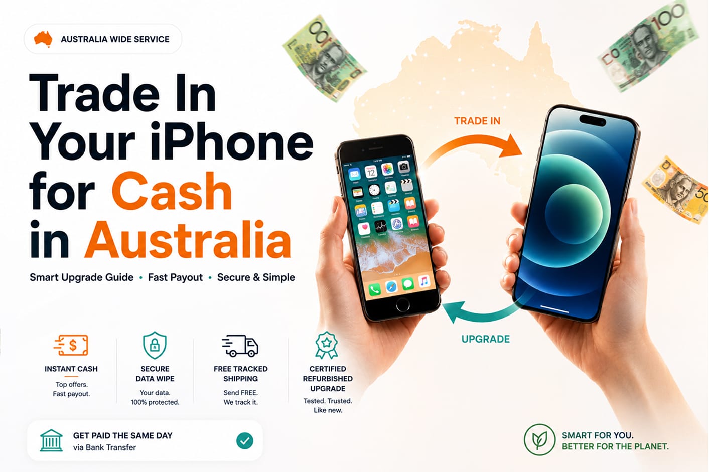 Trade in your old iPhone for cash in Australia with instant payout, secure data wipe, free tracked shipping, and certified refurbished upgrade service.