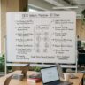 SEO Website Migration steps image
